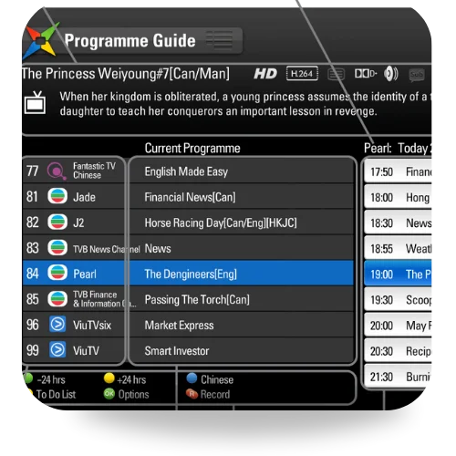 Magis tv 8 Electronic Program Guide EPG for Easy Navigation